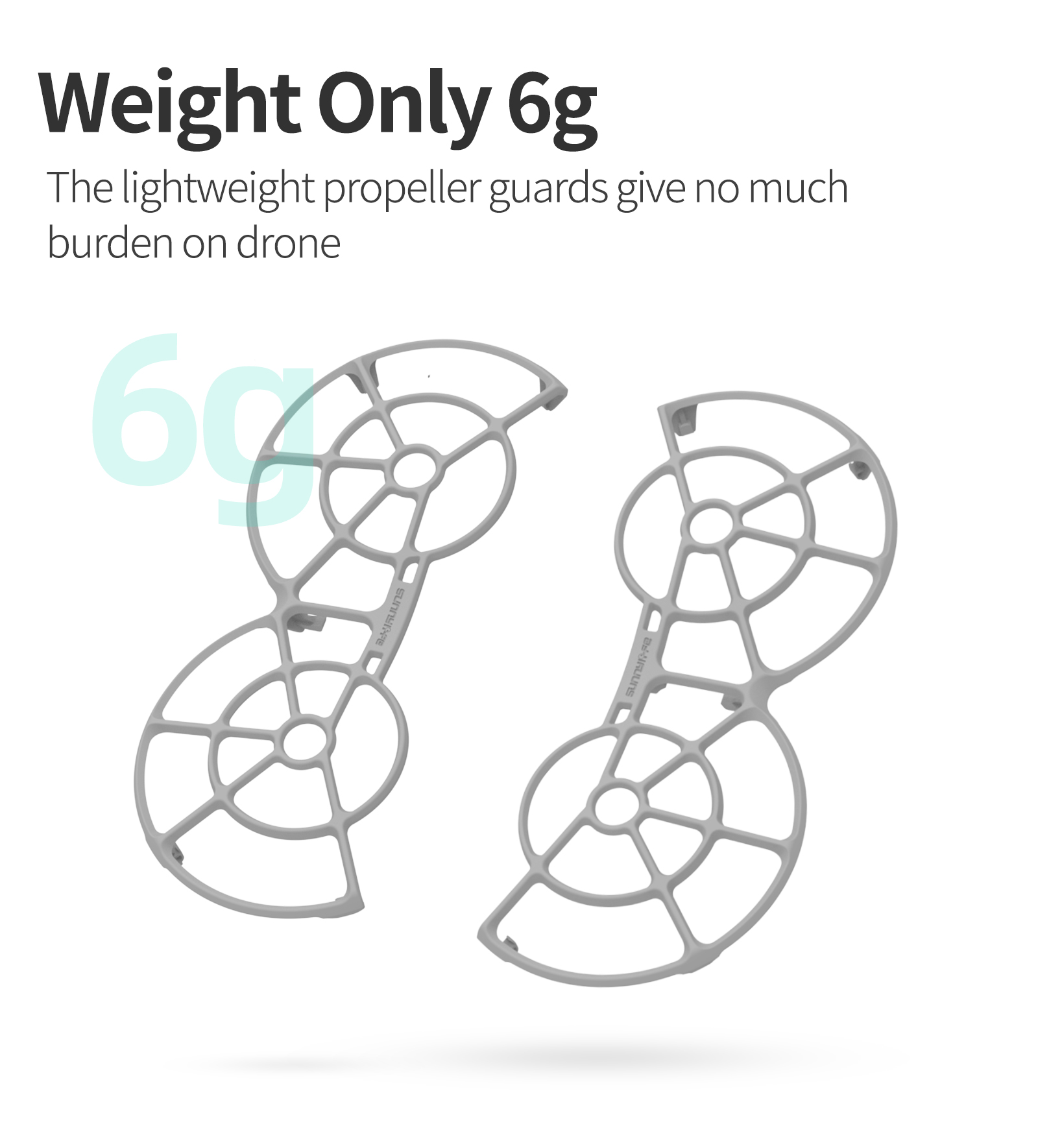 Osłona śmigła do drona DJI Neo – Drone Propeller Guard recenzja i cena