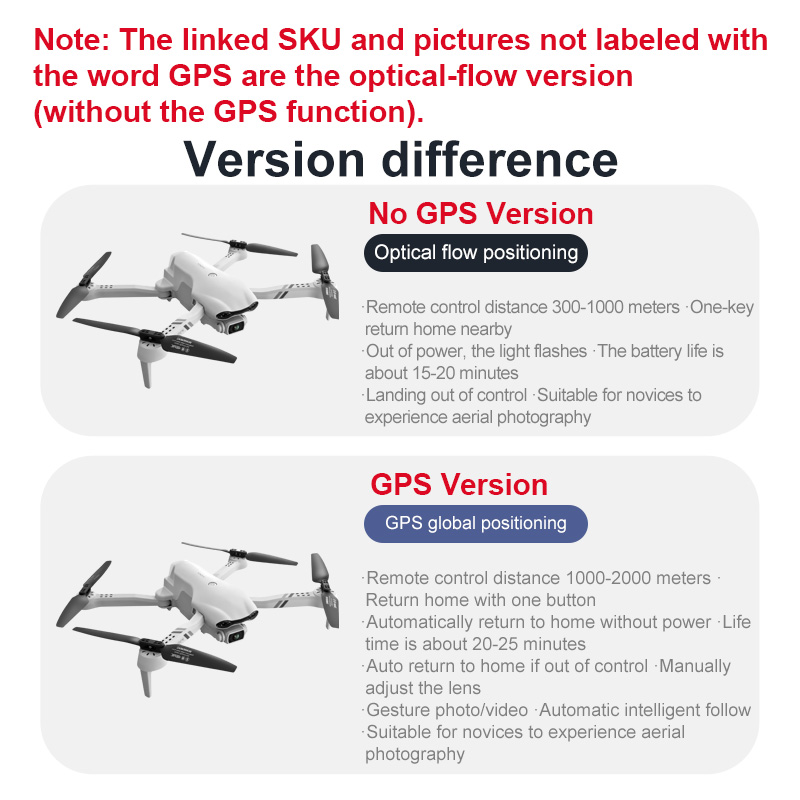 4DRC F10 RC Drone GPS 6K HD Po – Drone Gps Mount recenzja i cena