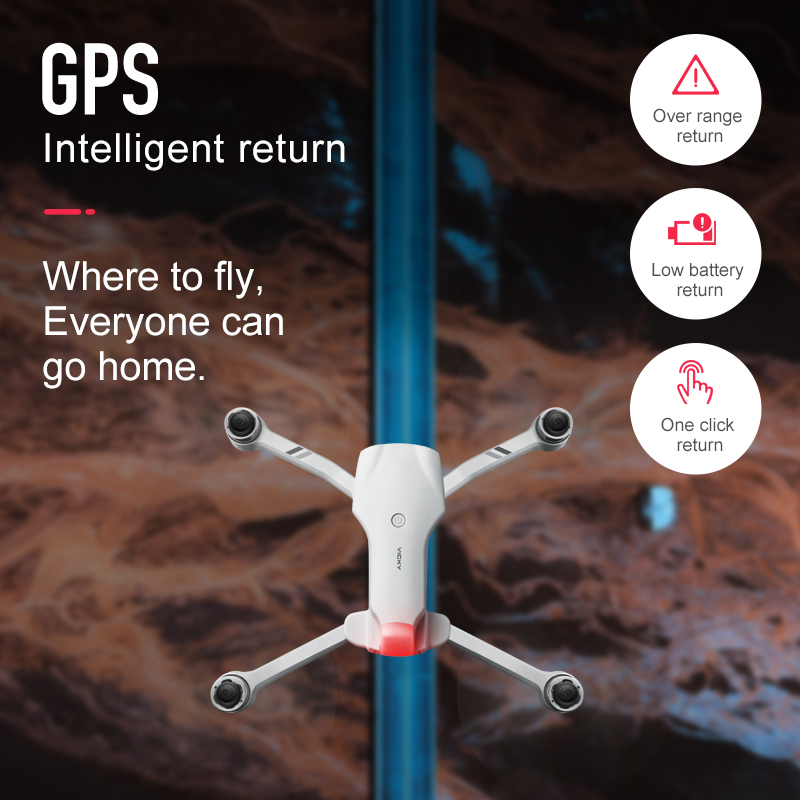 4DRC F10 RC Drone GPS 6K HD Po – Drone Gps Mount recenzja i cena