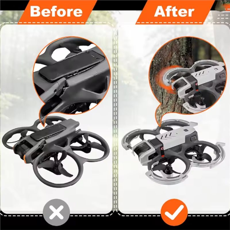 ABVO - Zestaw ochronny do dron – Drone Propeller Guard recenzja i cena
