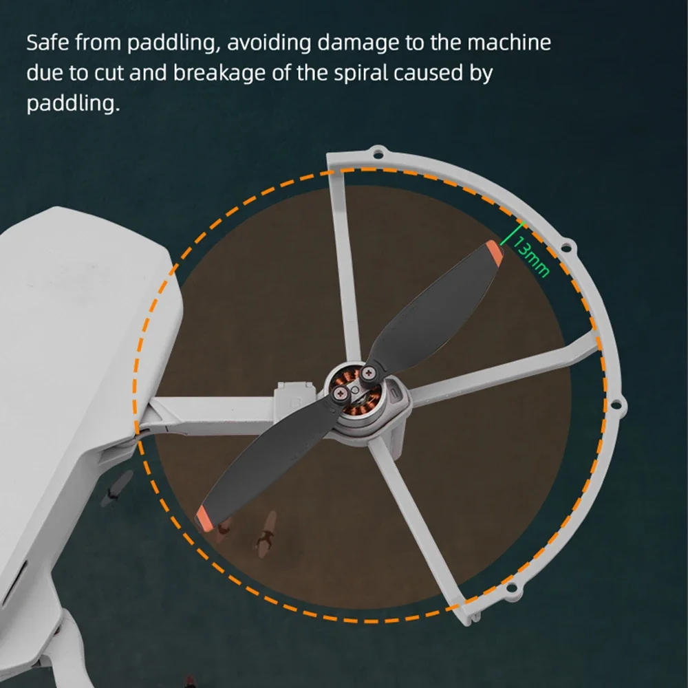 BRDRC Osłona śmigła dla DJI Mi – Drone Propeller Guard recenzja i cena